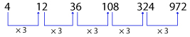 Number Series question and answers, Number series online test, Solved Number Series problems, Number Series online test, Number Series tricks, Number Series quiz, Number Series tips